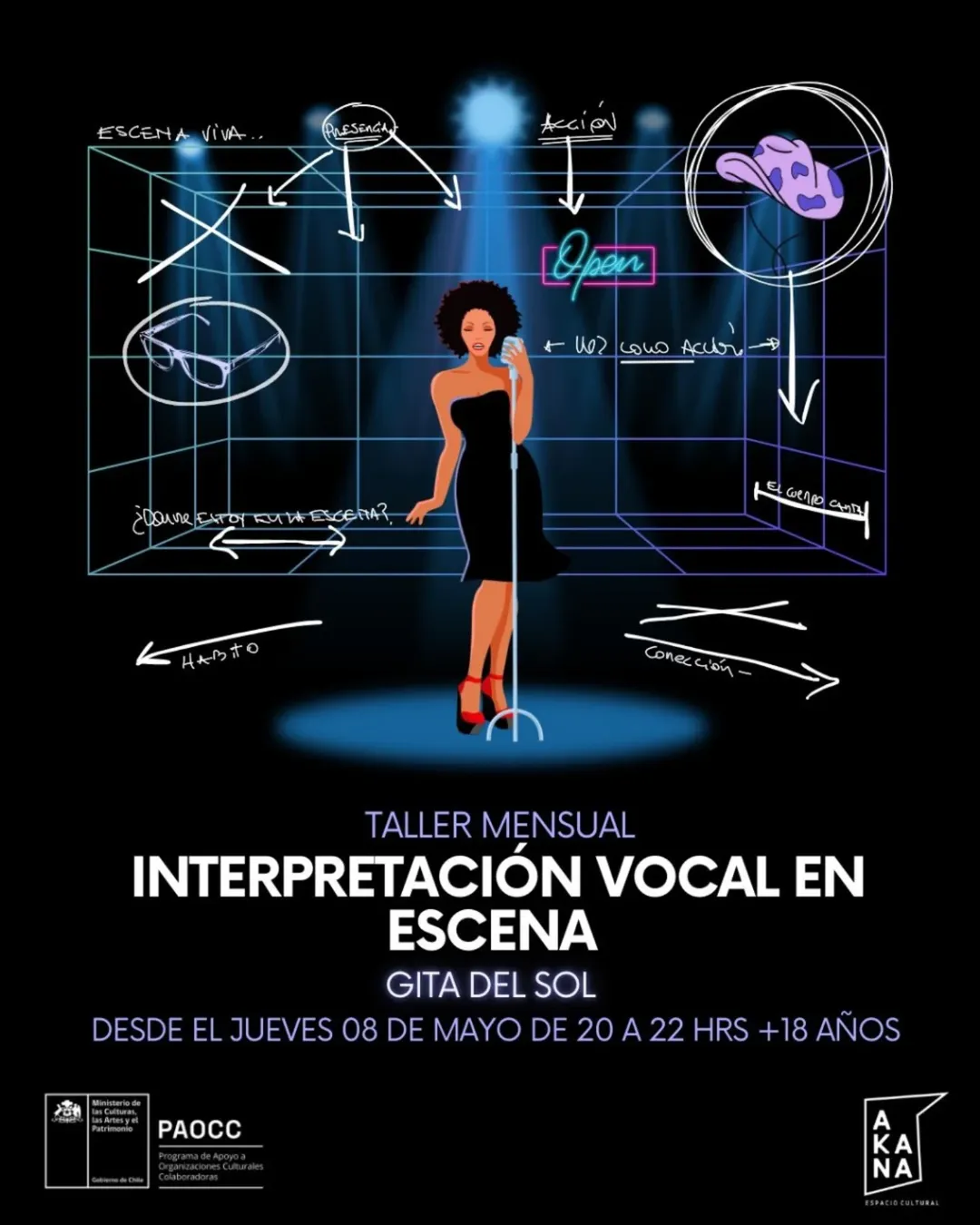 Taller de interpretación vocal en escena