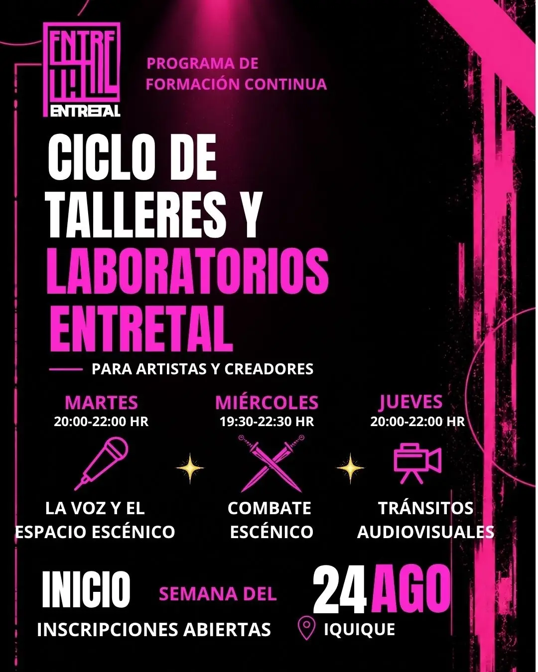 Entrenamiento teatral